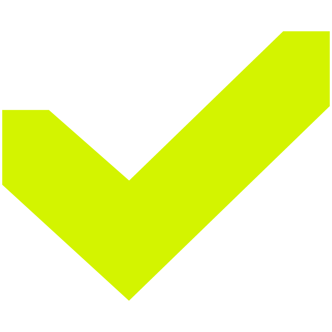 Demande envoyée — ARKA